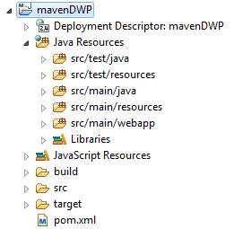 Maven Webcontent Folder Eclipse