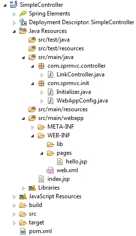 final-projects-structure-spring-mvc-beginning